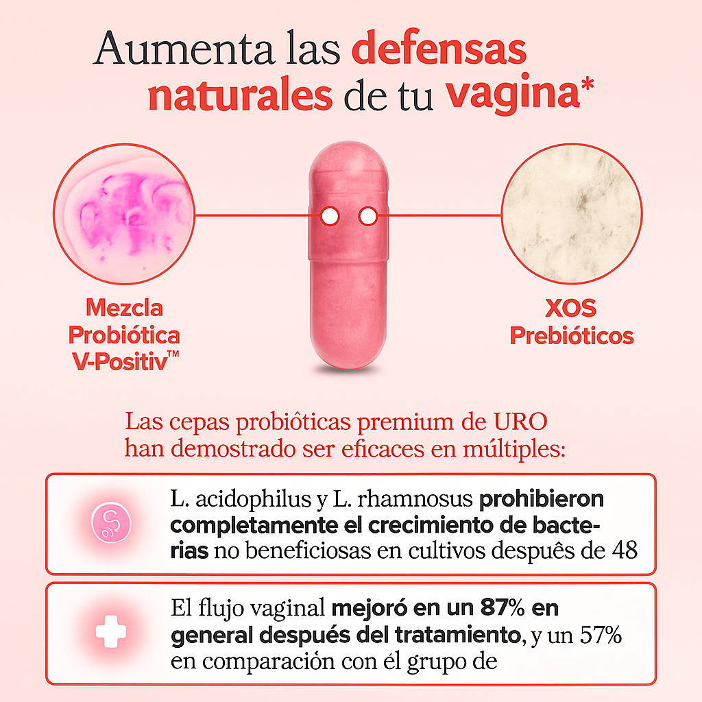 URO Vaginal Probiotics 60 capsulas
